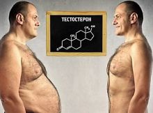 Как повысить уровень тестостерона у мужчин без медикаментов